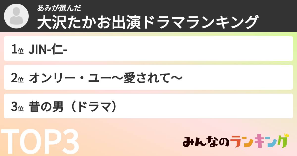 あみさんの「大沢たかお出演ドラマランキング」