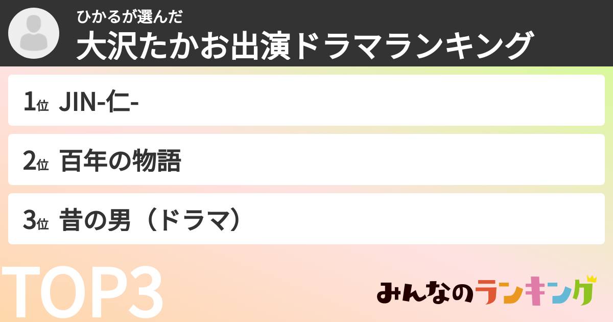 ひかるさんの「大沢たかお出演ドラマランキング」