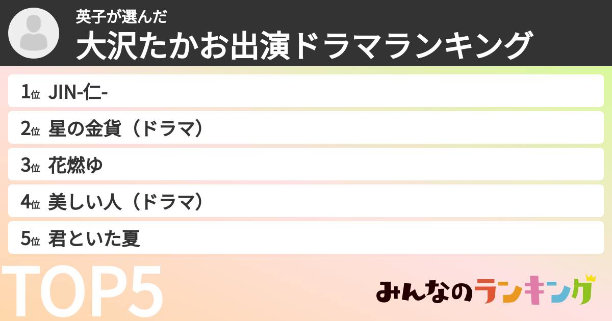 英子さんの「大沢たかお出演ドラマランキング」