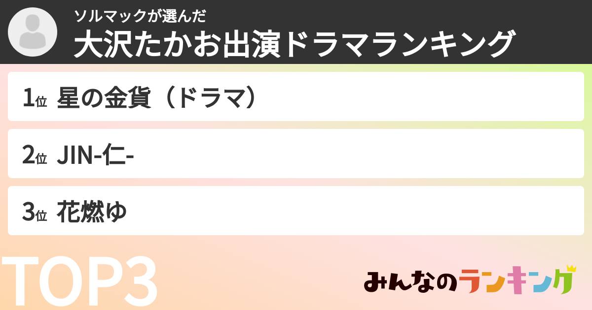 ソルマックさんの「大沢たかお出演ドラマランキング」