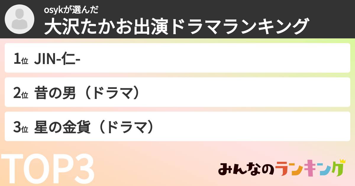 osykさんの「大沢たかお出演ドラマランキング」