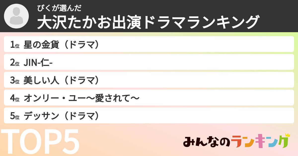 ぴくさんの「大沢たかお出演ドラマランキング」