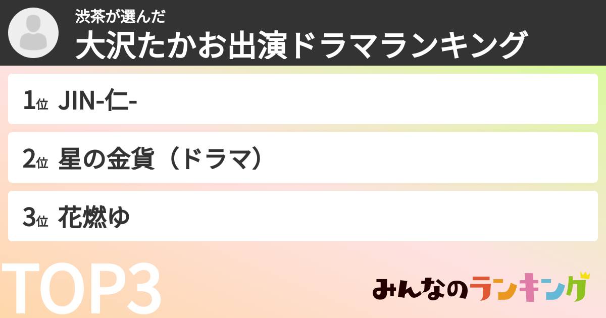 渋茶さんの「大沢たかお出演ドラマランキング」