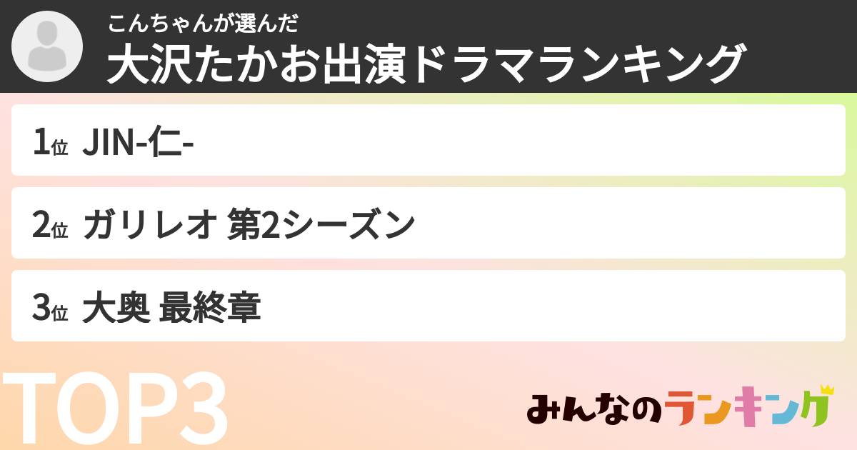 こんちゃんさんの「大沢たかお出演ドラマランキング」