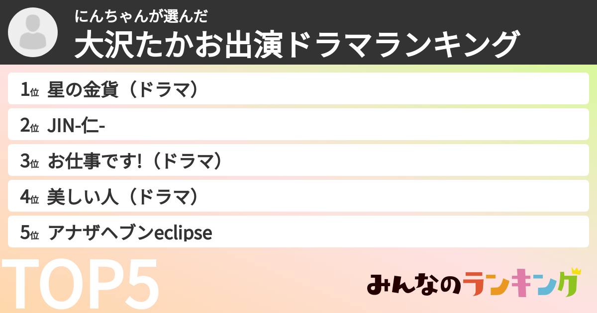 にんちゃんさんの「大沢たかお出演ドラマランキング」