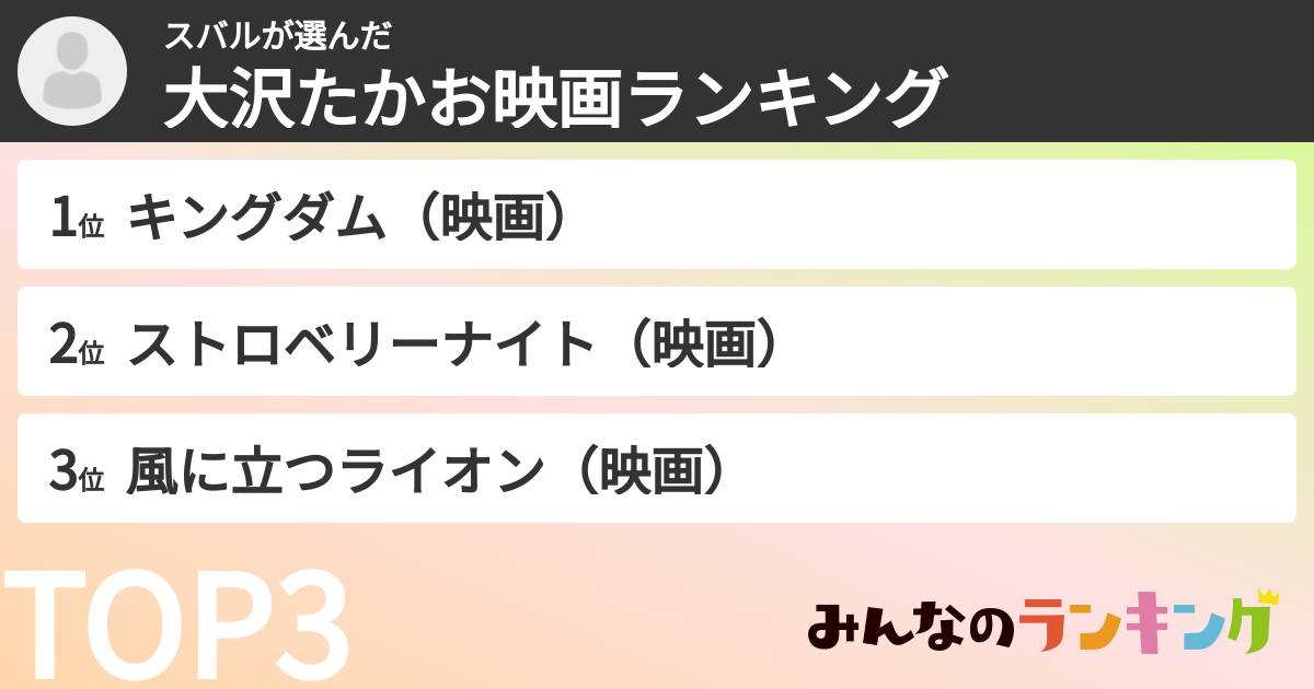 スバルさんの「大沢たかお映画ランキング」