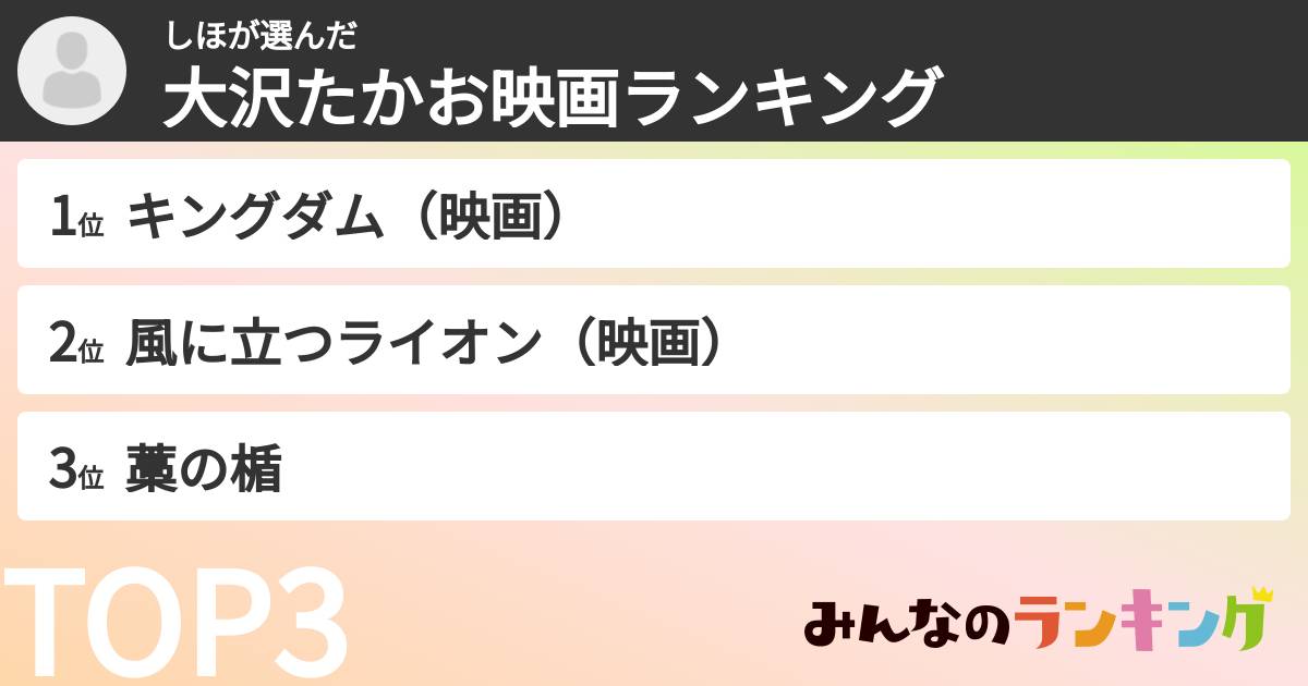 しほさんの「大沢たかお映画ランキング」