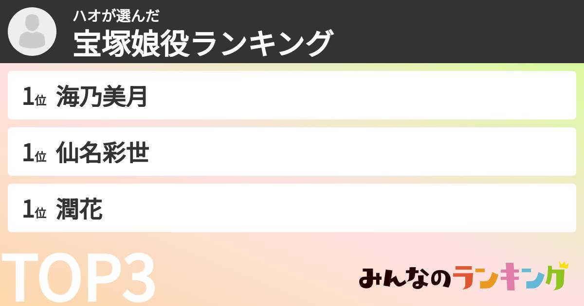 ハオさんの「宝塚娘役ランキング」