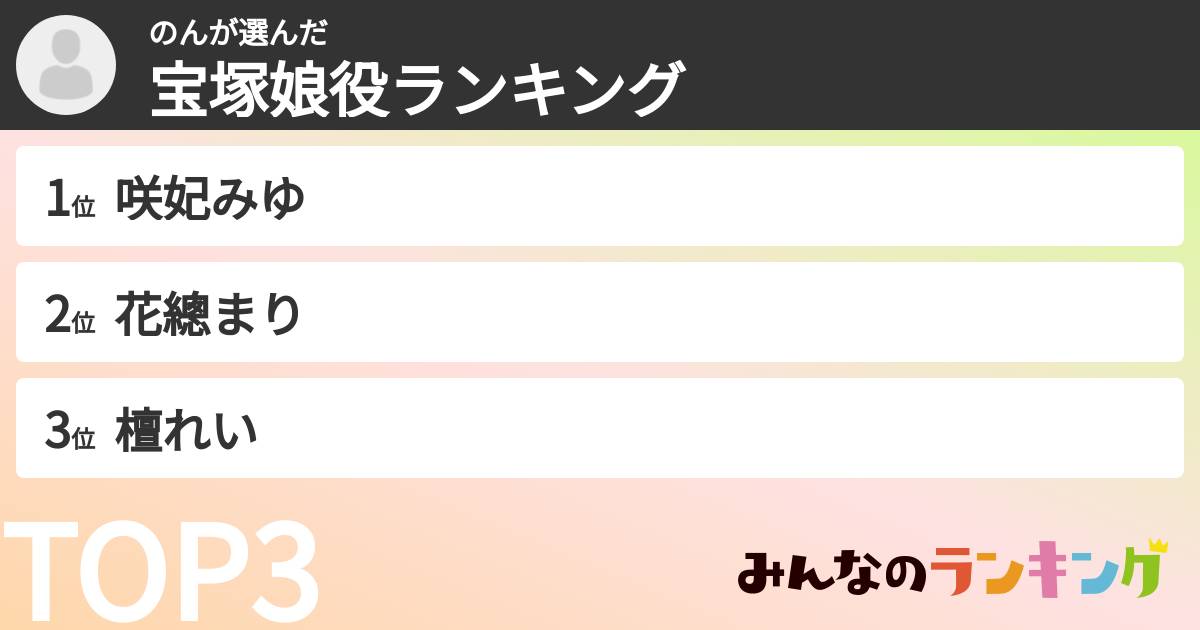 のんさんの「宝塚娘役ランキング」