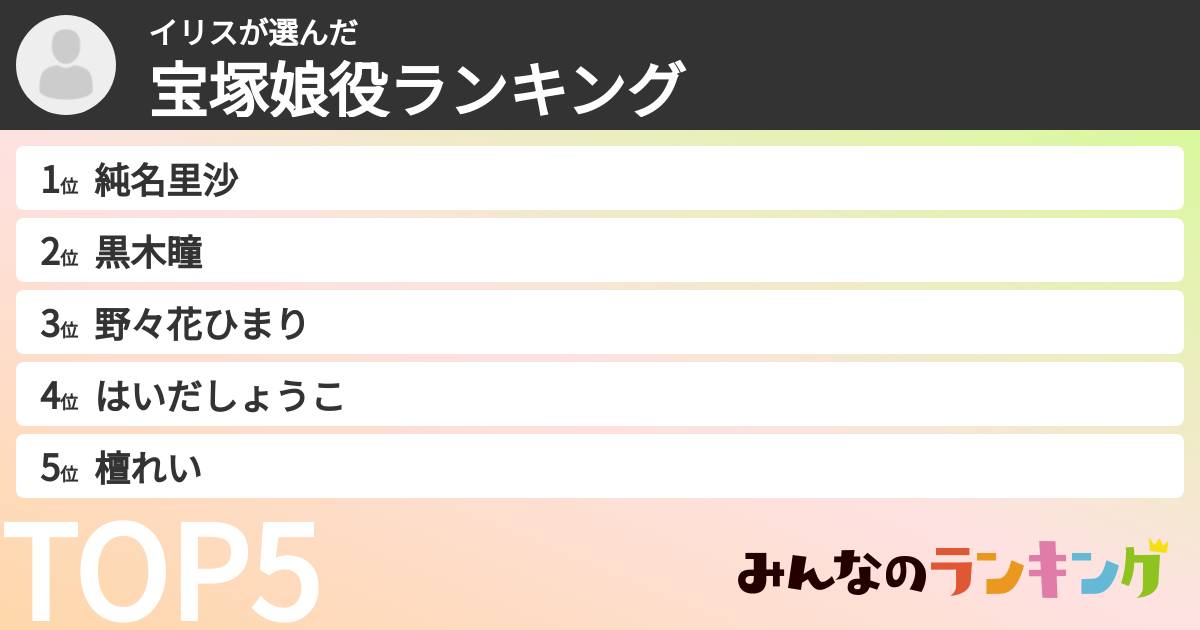イリスさんの「宝塚娘役ランキング」