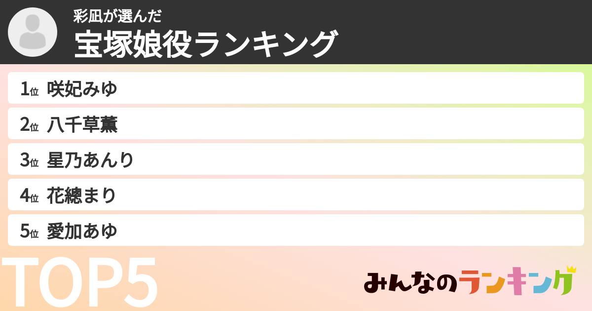 彩凪さんの「宝塚娘役ランキング」