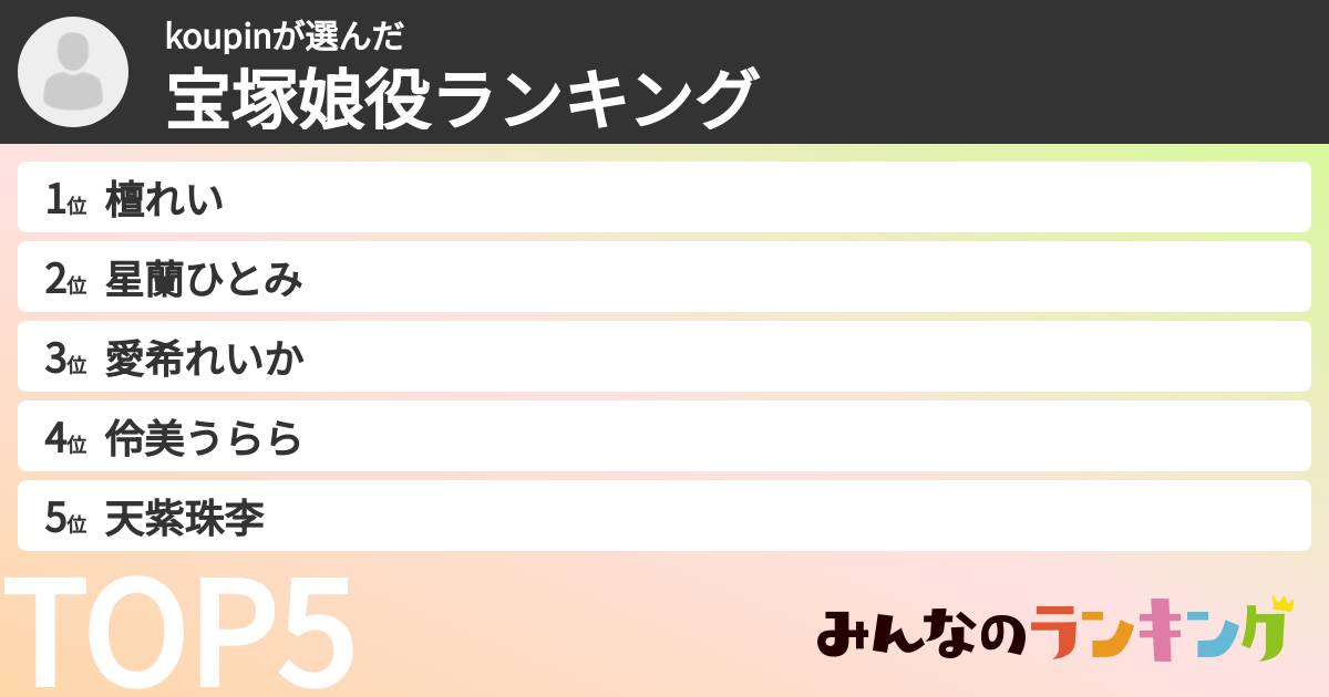 koupinさんの「宝塚娘役ランキング」