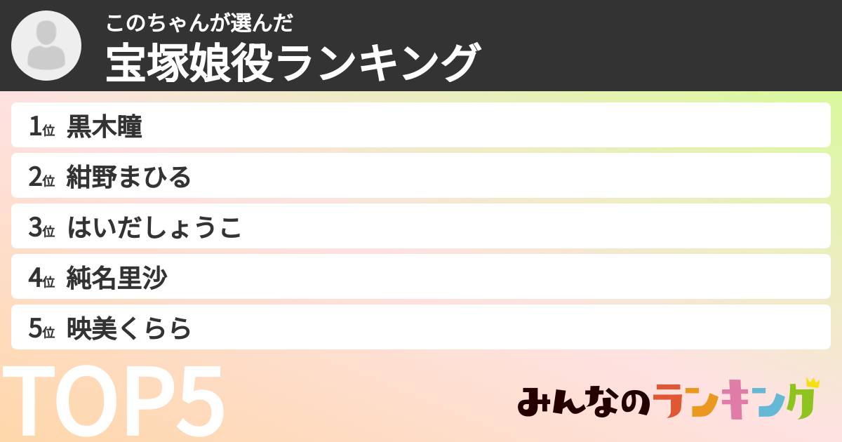 このちゃんさんの「宝塚娘役ランキング」