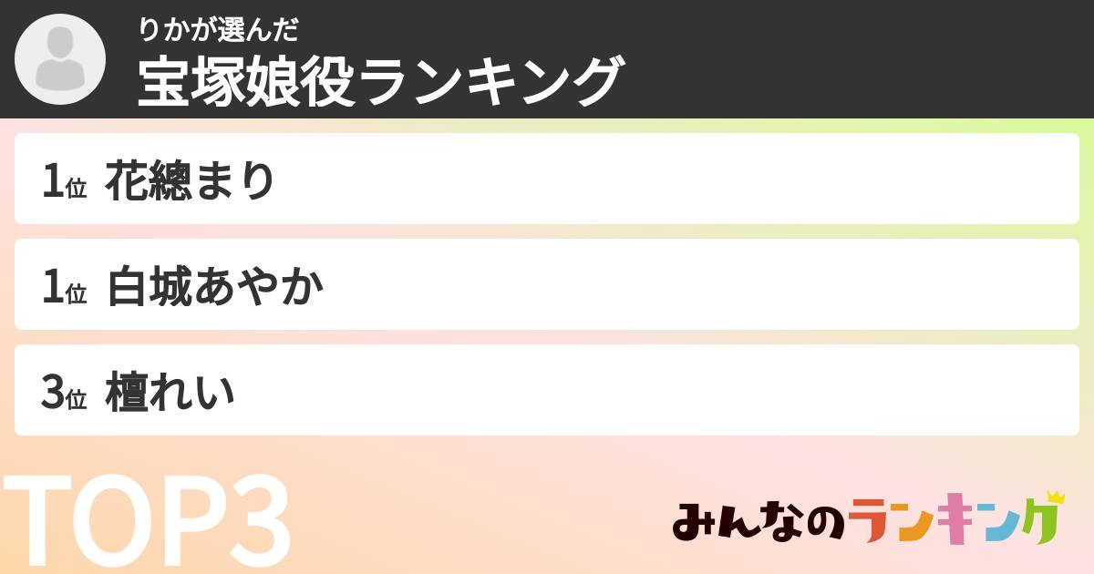 りかさんの「宝塚娘役ランキング」