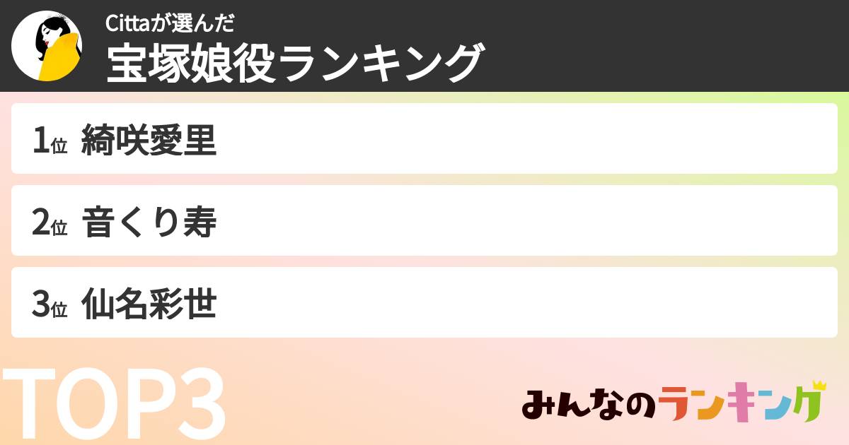 Cittaさんの「宝塚娘役ランキング」