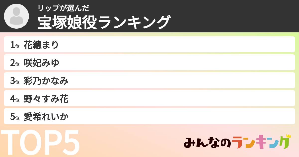 リップさんの「宝塚娘役ランキング」