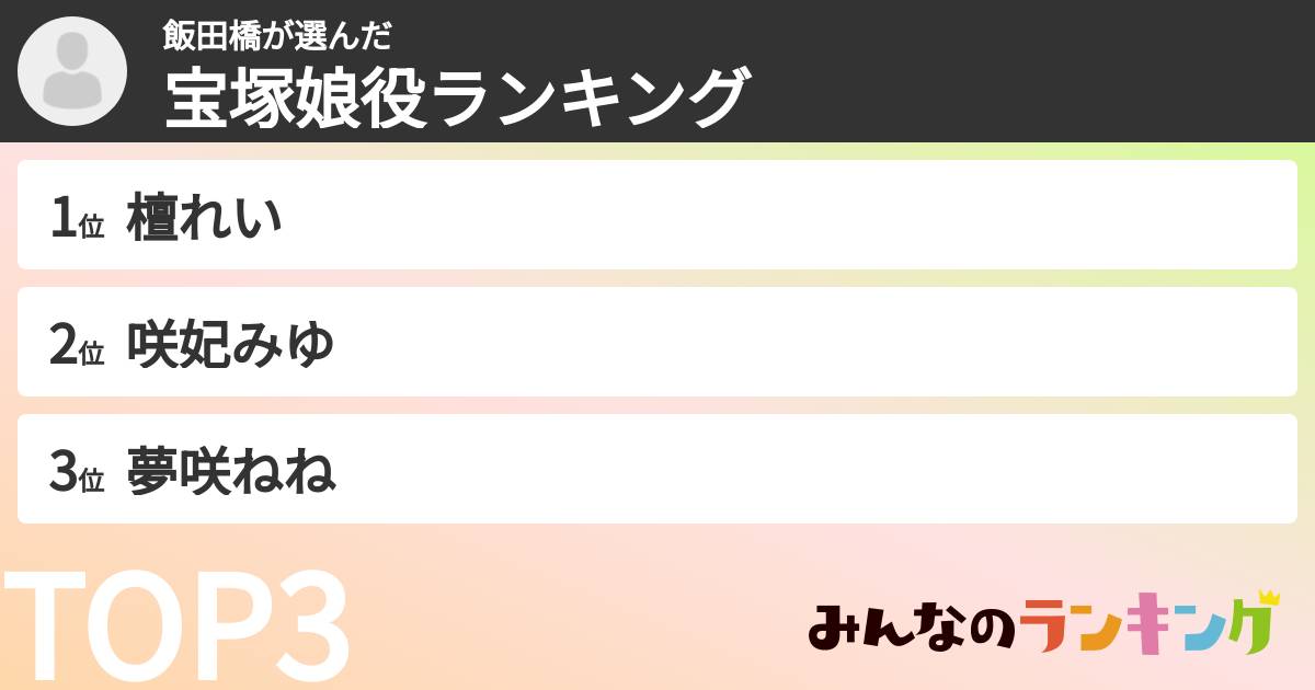 飯田橋さんの「宝塚娘役ランキング」