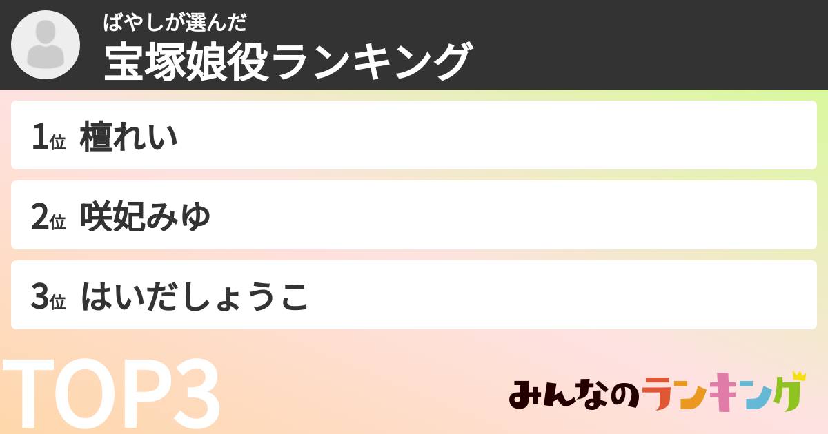 ばやしさんの「宝塚娘役ランキング」