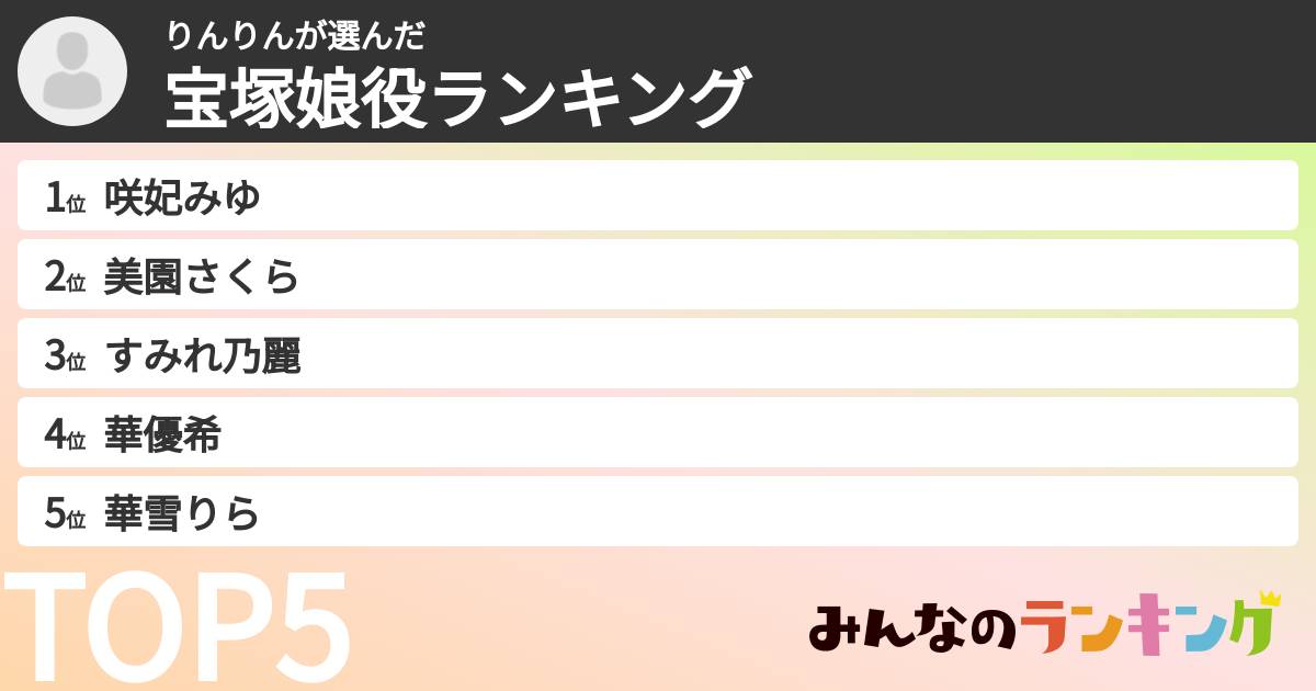 りんりんさんの「宝塚娘役ランキング」