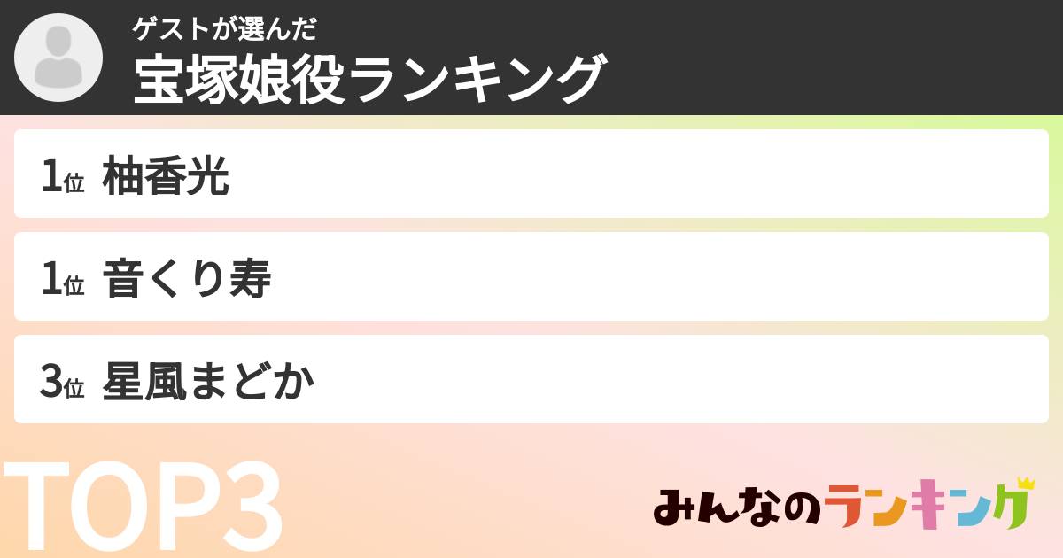 ゲストさんの「宝塚娘役ランキング」