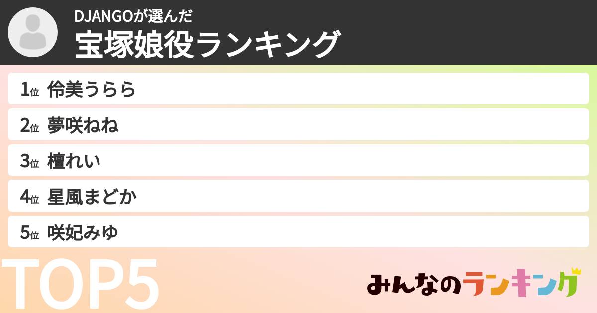 DJANGOさんの「宝塚娘役ランキング」