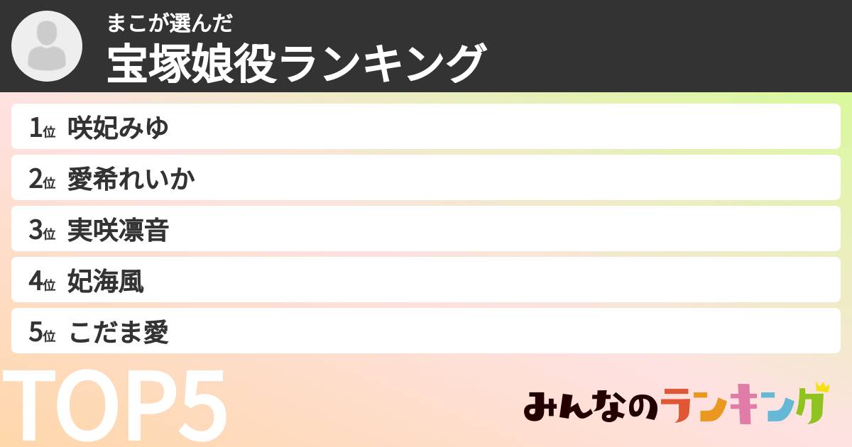 まこさんの「宝塚娘役ランキング」