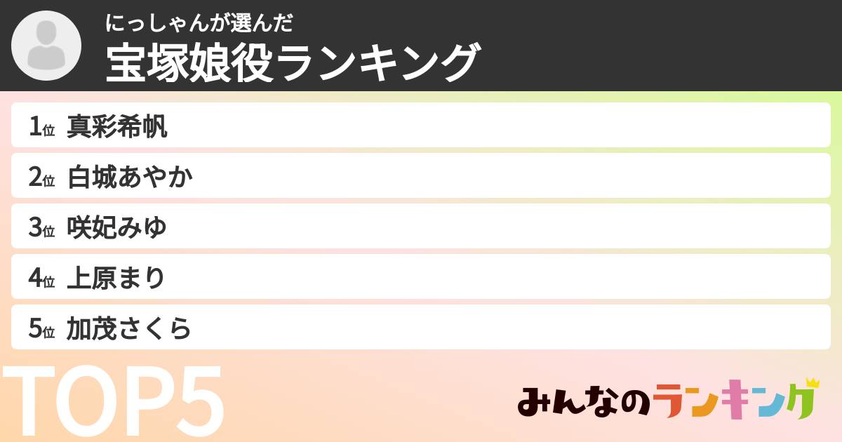にっしゃんさんの「宝塚娘役ランキング」