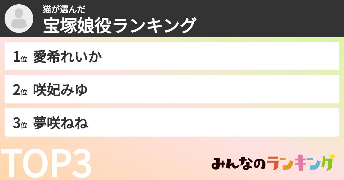 猫さんの「宝塚娘役ランキング」