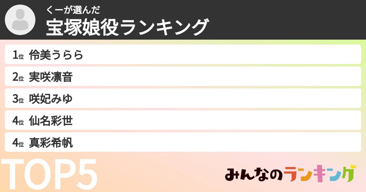 くーさんの「宝塚娘役ランキング」