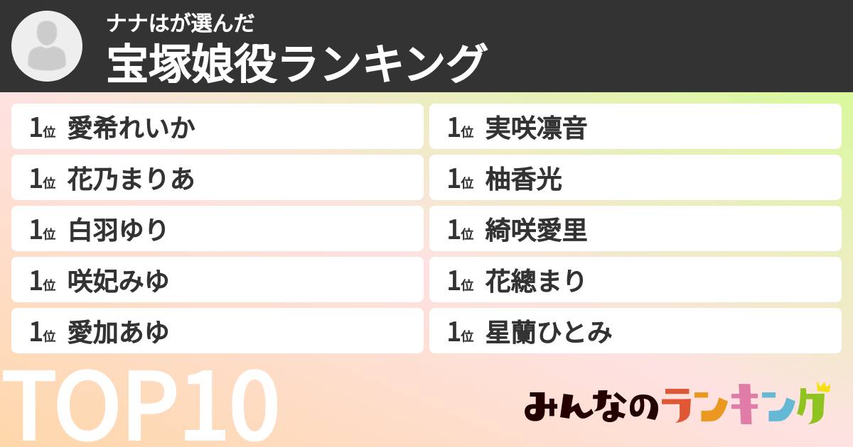 ナナはさんの「宝塚娘役ランキング」