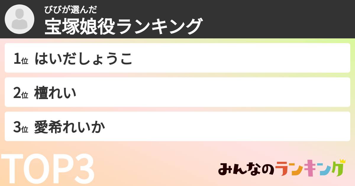 びびさんの「宝塚娘役ランキング」