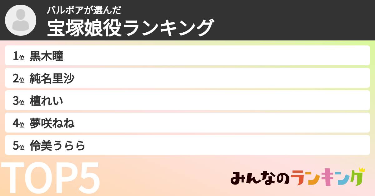 バルボアさんの「宝塚娘役ランキング」