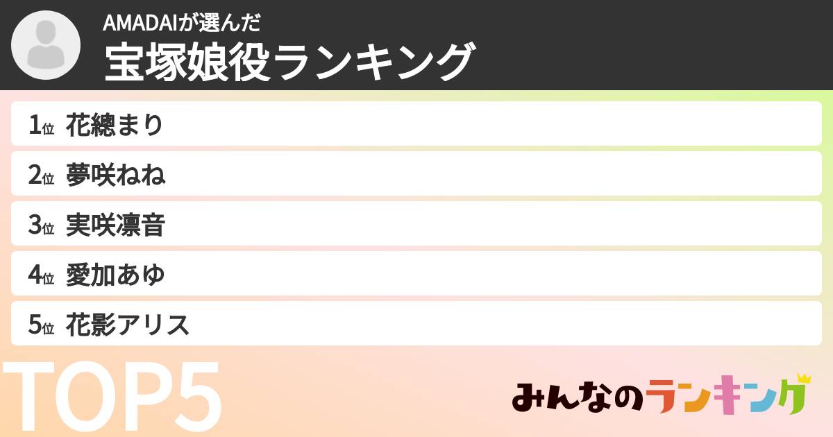 AMADAIさんの「宝塚娘役ランキング」