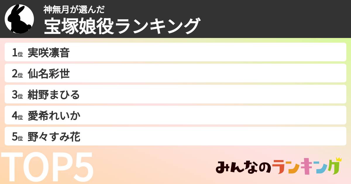 神無月さんの「宝塚娘役ランキング」