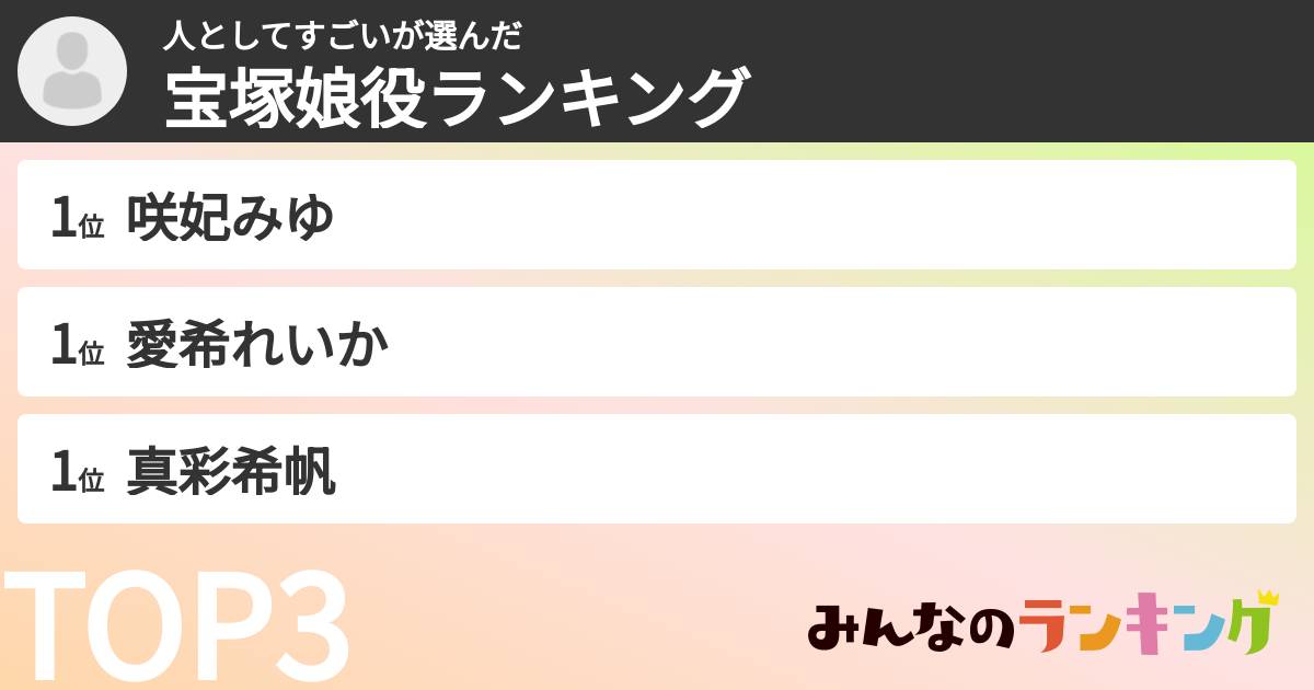 人としてすごいさんの「宝塚娘役ランキング」