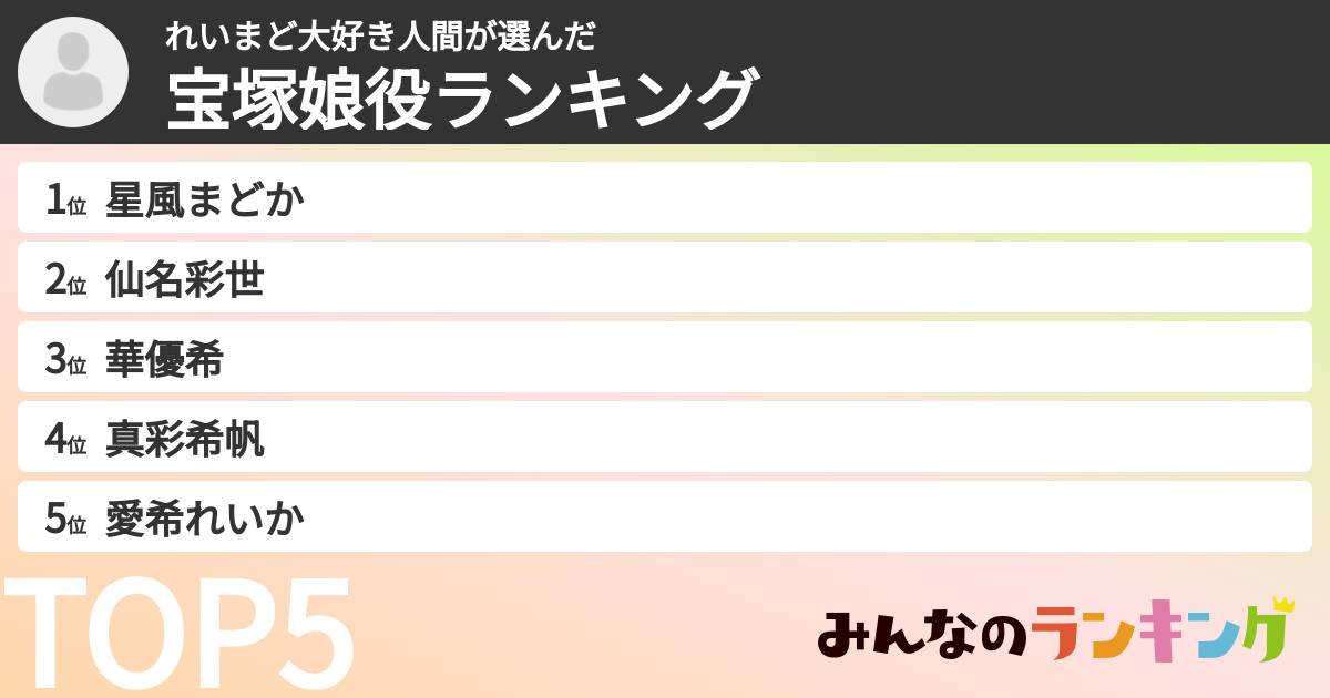 れいまど大好き人間さんの「宝塚娘役ランキング」