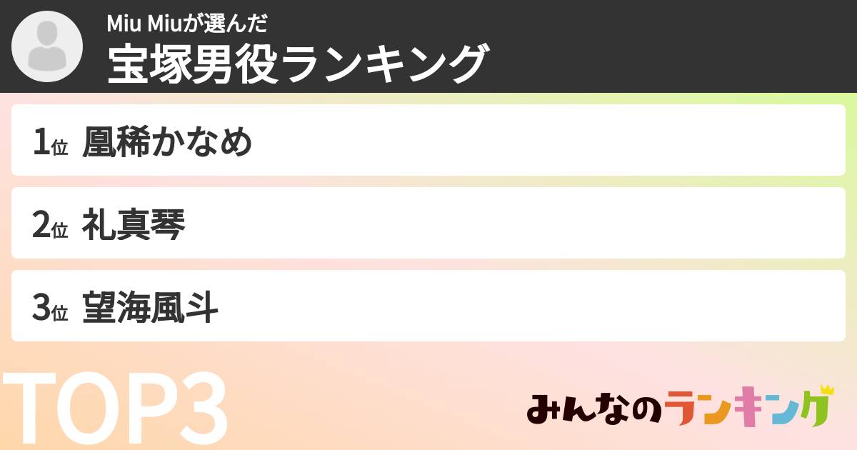 Miu Miuさんの「宝塚男役ランキング」