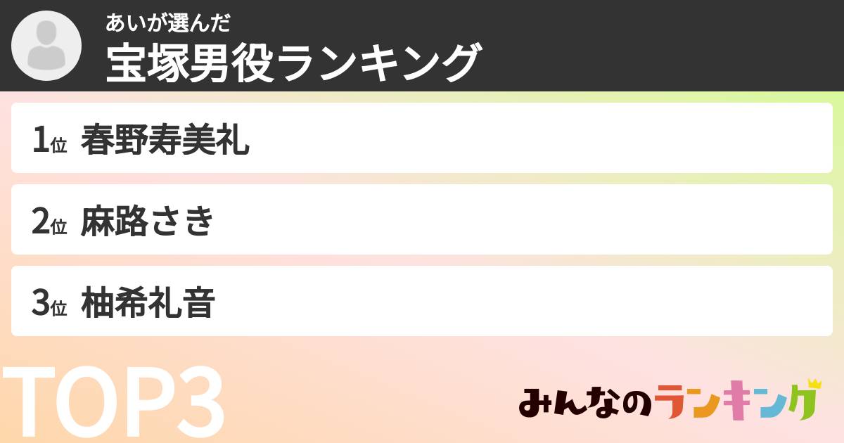 あいさんの「宝塚男役ランキング」