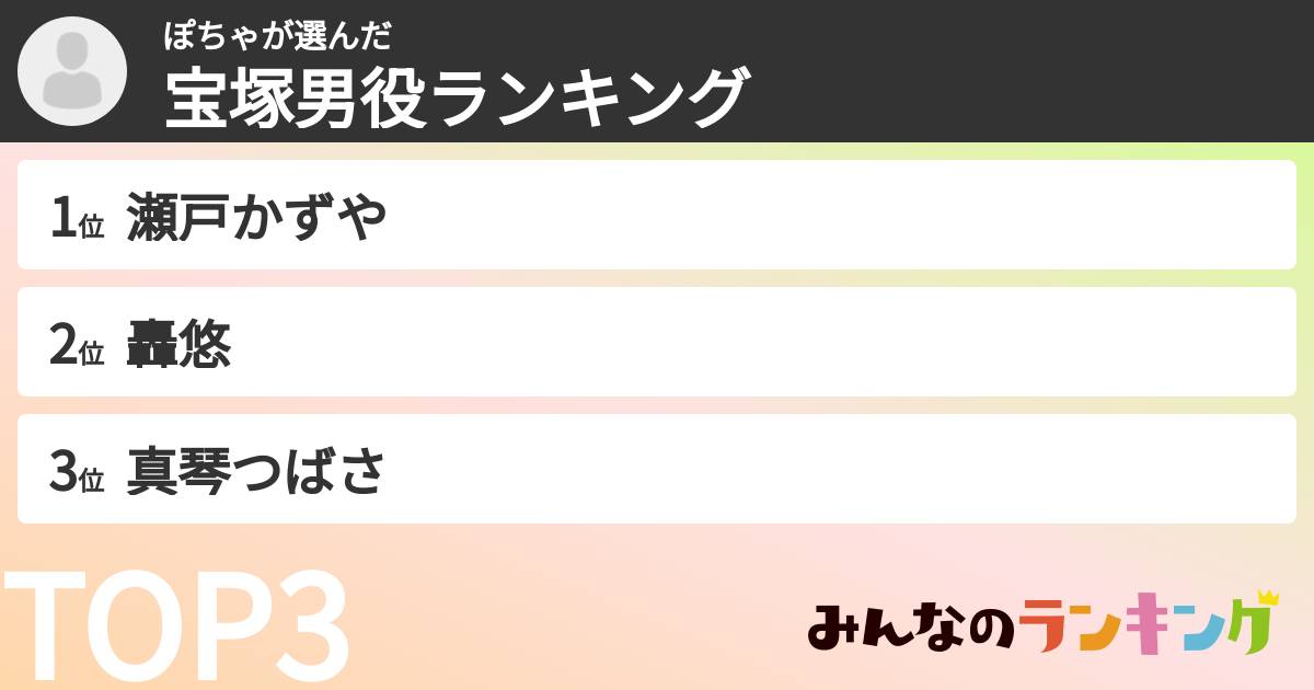 ぽちゃさんの「宝塚男役ランキング」