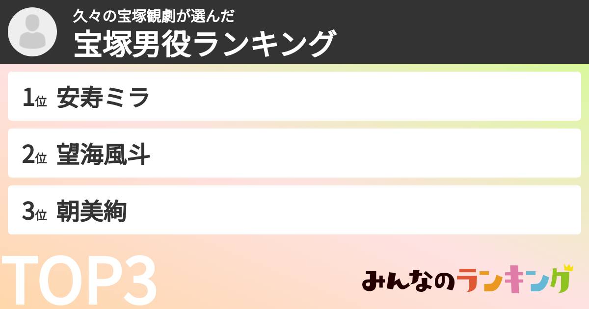 久々の宝塚観劇さんの「宝塚男役ランキング」
