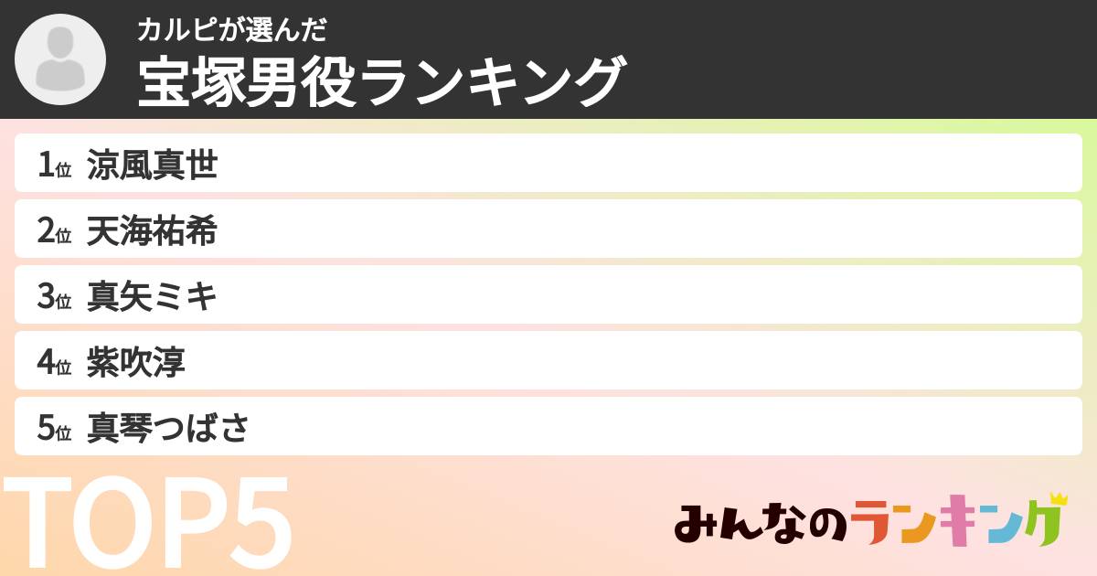 カルピさんの「宝塚男役ランキング」
