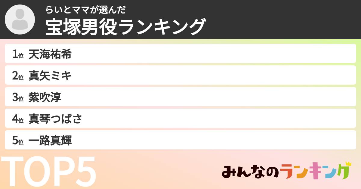 らいとママさんの「宝塚男役ランキング」