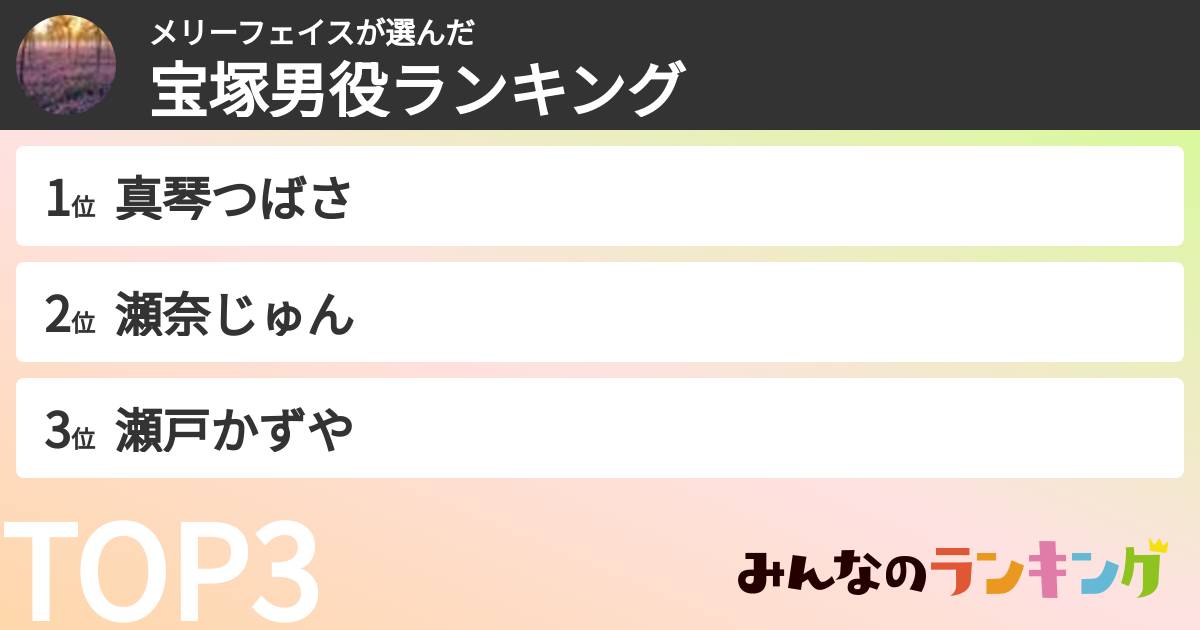 メリーフェイスさんの「宝塚男役ランキング」