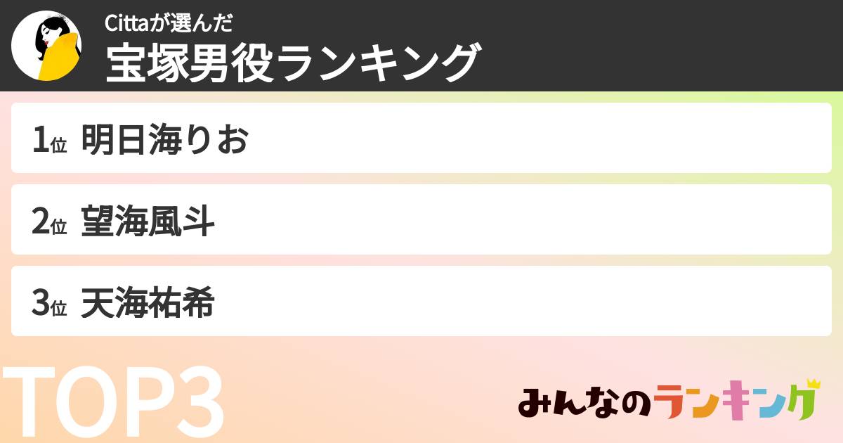 Cittaさんの「宝塚男役ランキング」