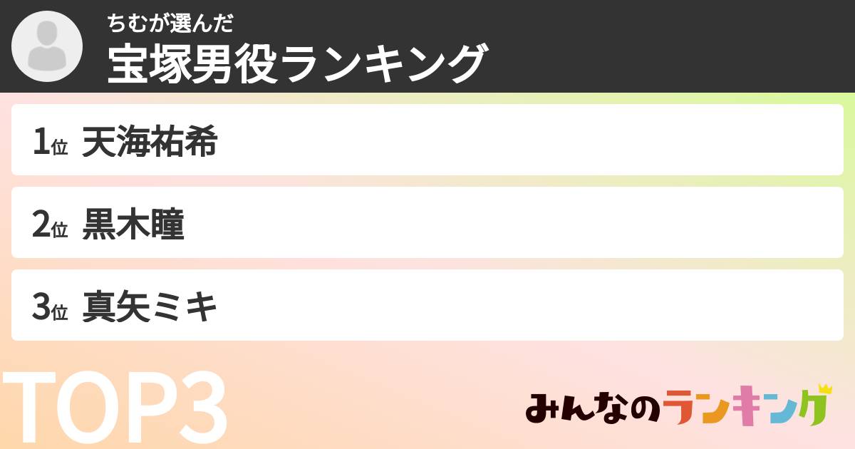ちむさんの「宝塚男役ランキング」