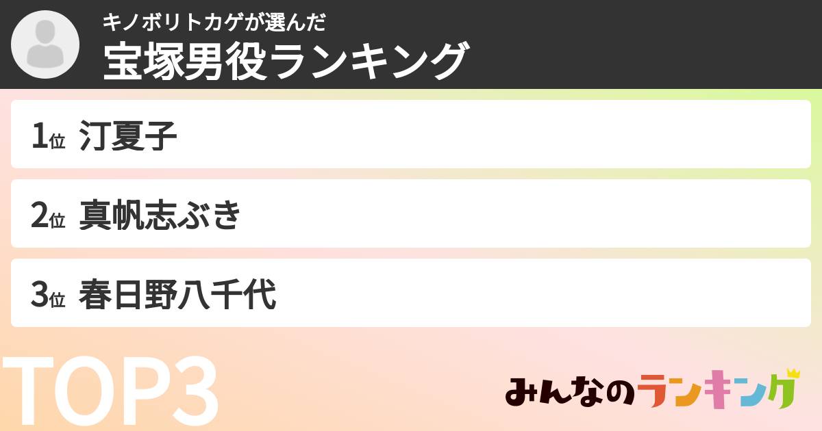 キノボリトカゲさんの「宝塚男役ランキング」