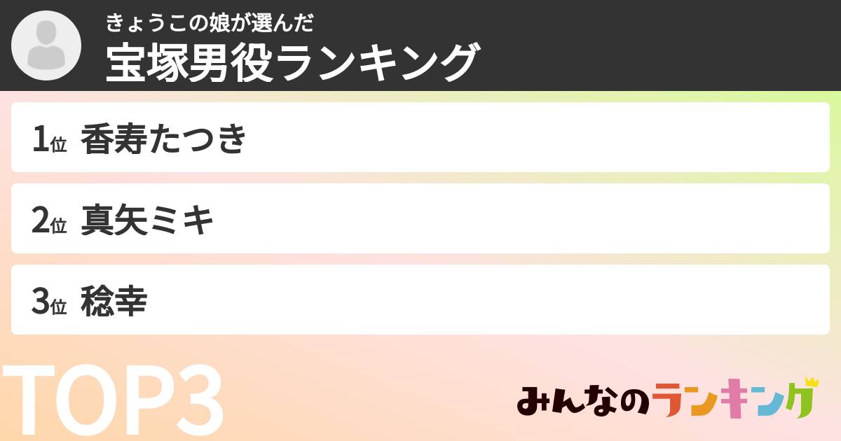 きょうこの娘さんの「宝塚男役ランキング」