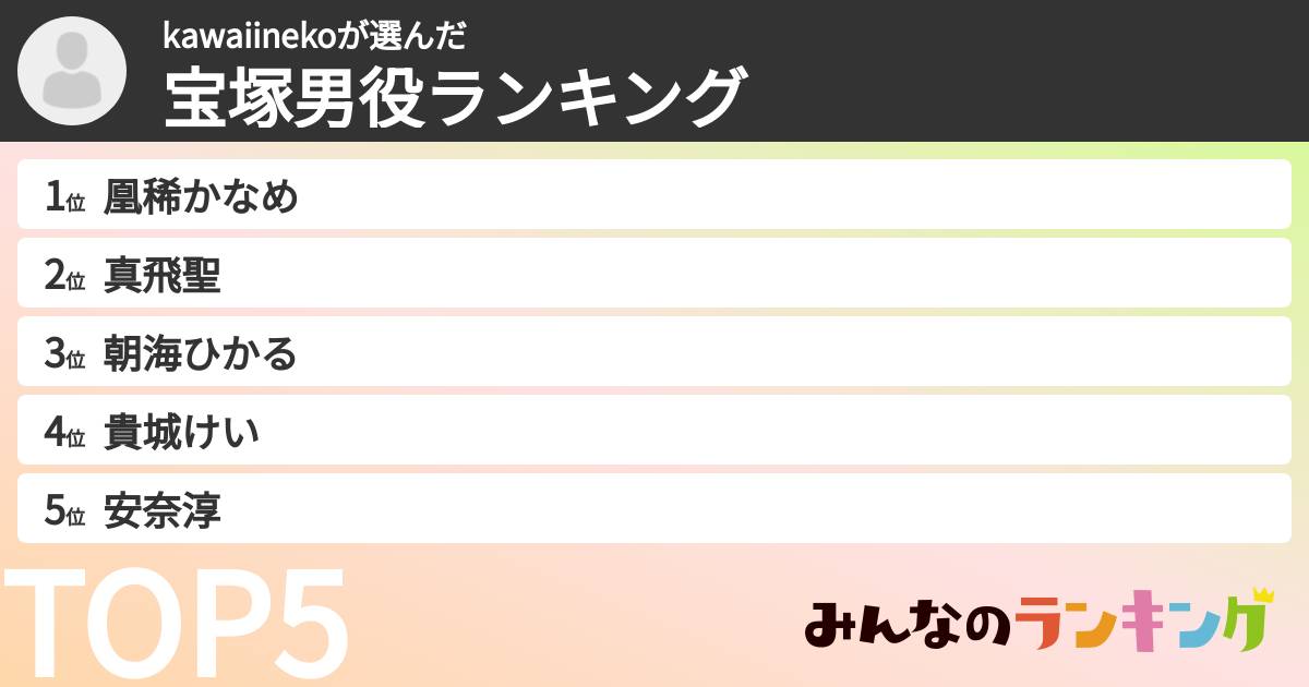 kawaiinekoさんの「宝塚男役ランキング」