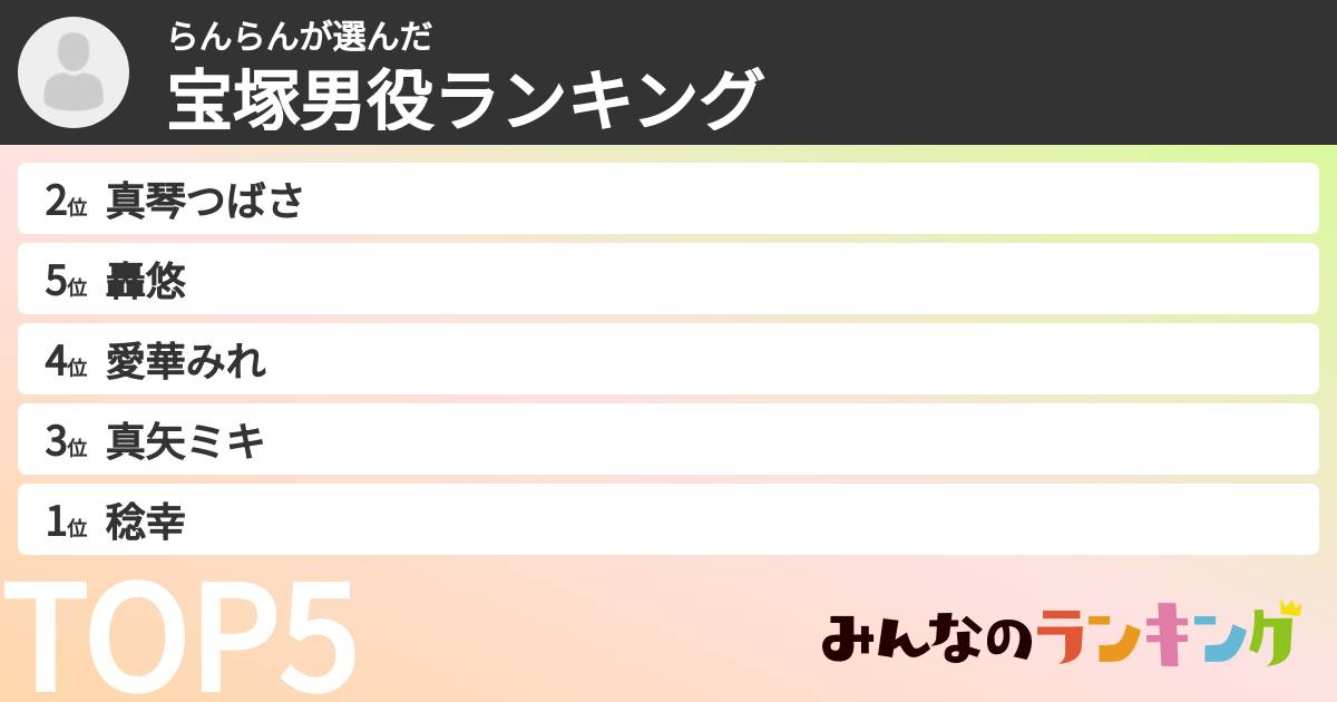 らんらんさんの「宝塚男役ランキング」