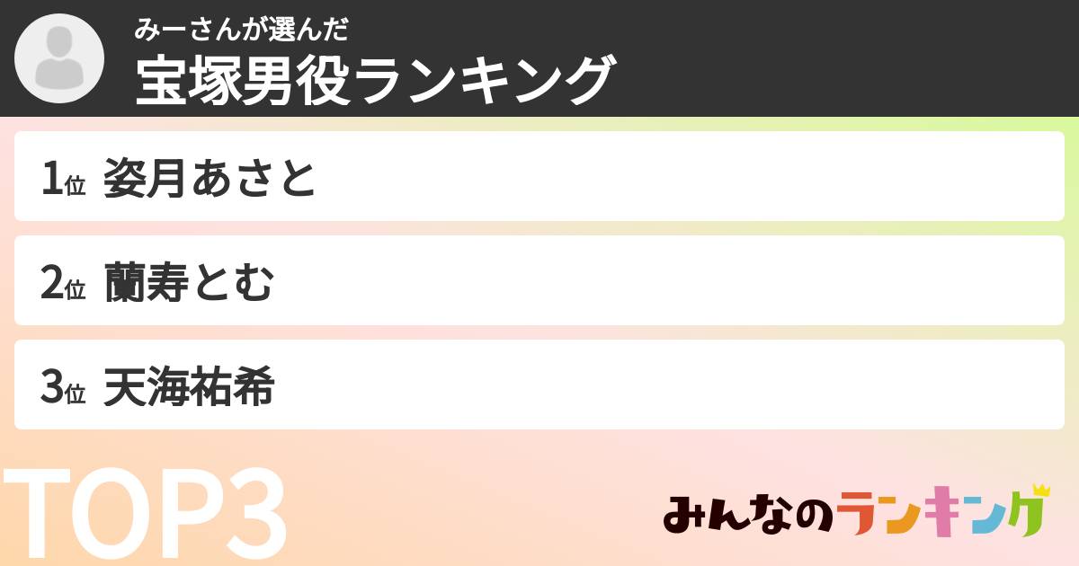 みーさんさんの「宝塚男役ランキング」
